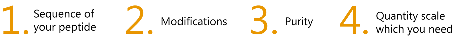 peptide information